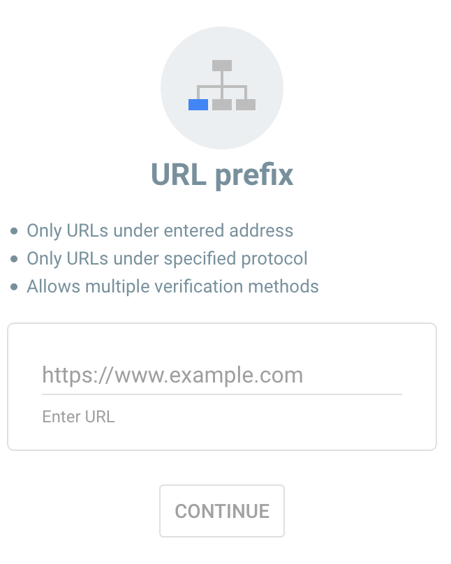 URL Prefix is the quickest way to verify your website in Google Search Console