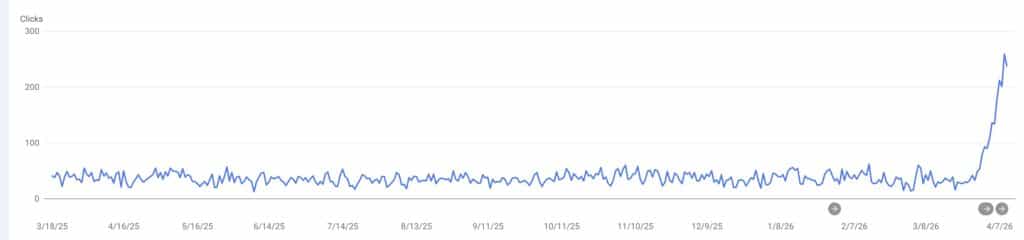 SEO WebSite Migration