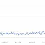 SEO WebSite Migration